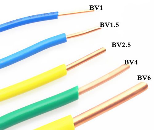 BV1-BV6 電線-環(huán)威電纜